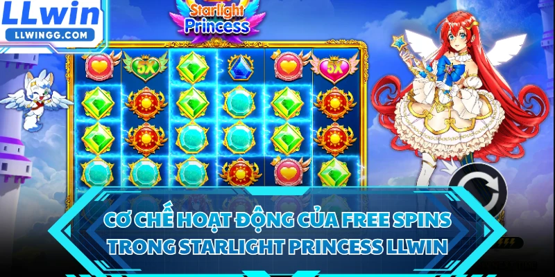 Cơ chế hoạt động của Free Spins trong Starlight Princess LLWIN.